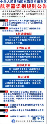图表:中华人民共和国东海防空识别区航空器识别规则公告。新华社记者 王永卓 编制 图表:中华人民共和国东海防空识别区航空器识别规则公告。新华社记者 王永卓 编制