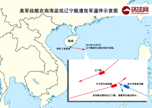 中美军舰对峙示意图:中方登陆舰舍身护主(组图) 中美军舰对峙示意图:中方登陆舰舍身护主(组图)