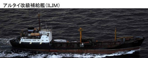 �շ����㵽�Ķ���˹����������