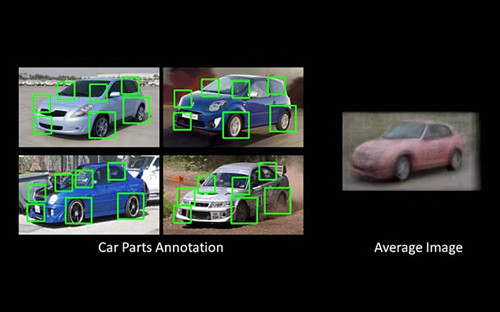 ������������������ƽ��ͼƬ������һ��ͼ�ϣ��ں��������������ص�