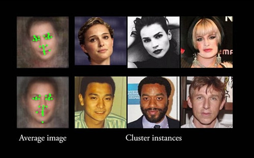 ͨ���ص��ڶ���������Ҳ��������һ�����ˡ�ƽ��ͼƬ��