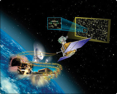 ������SBSS(�������ϵͳ)����ͼ 