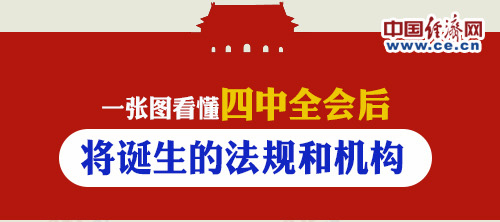 图解:四中全会后将诞生的新法规和新机构