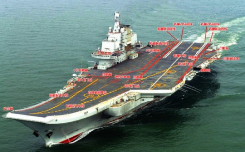 ����ͼ�����������мװ�ʾ��ͼ��