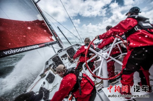 �ֶ��ֻ��򷫴���