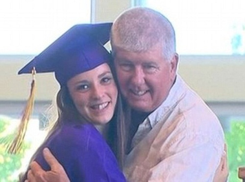 �����˹�μӴ�άɭ�ı�ҵ�������˺�Ӱ���