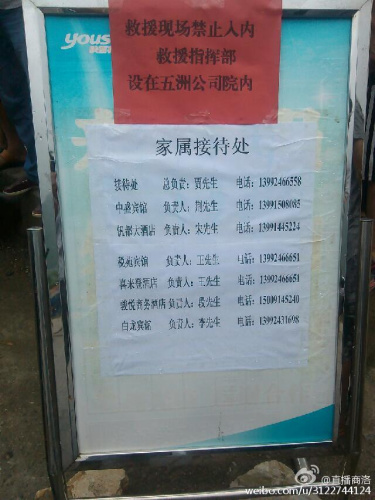 ͼƬ����΢��@ֱ������