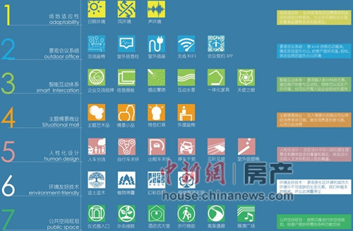 �̵�7���飬30����ϸ�ڵ��̰��ྰ����ϵ��