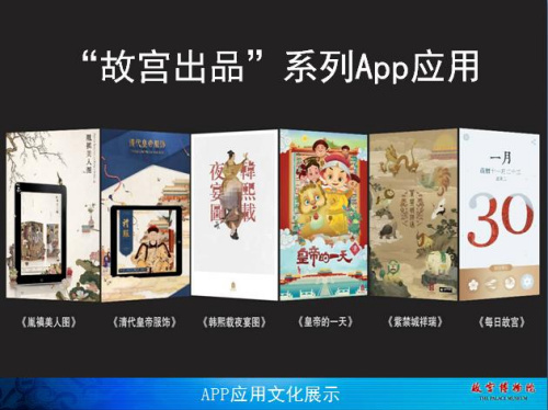 �ʹ�APP���ʹ�����Ժ��ͼ