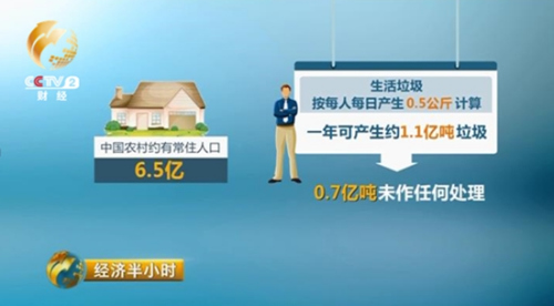 �й�ũ��Լ��6.5�ڳ�ס�˿ڣ�һ��ɲ���Լ1.1�ڶ�����������