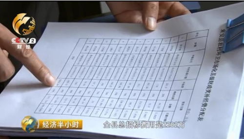 ȫ�����б������2202��40��ũ���˿ڱ��࣬�˾�����Ϊ55Ԫ��