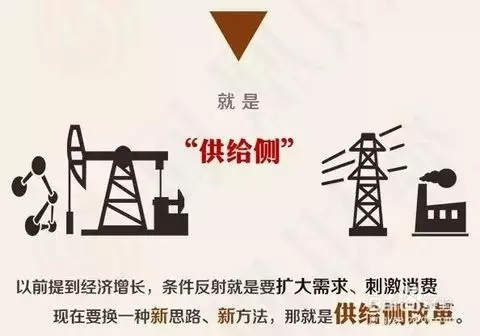 供给侧结构性改革成爆款热词各部委如何推进