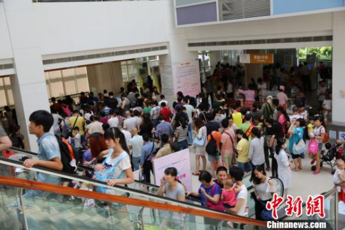  ����ͼ��2015��6�£� �����и�Ů��ͯҽ����������Ϊ������������ ��