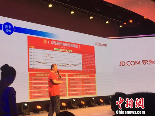 杨海峰介绍图书音像品类的销售数据。 杨海峰介绍图书音像品类的销售数据。