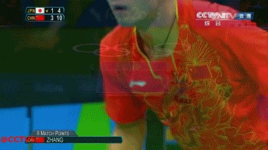 不在状态的张继科 不在状态的张继科