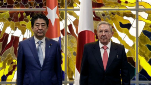 安倍与劳尔·卡斯特罗 安倍与劳尔·卡斯特罗