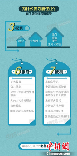 ��ͼ���ߣ� ���� ��ѩ��