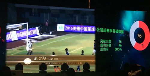 数据解读中乙联赛 数据解读中乙联赛