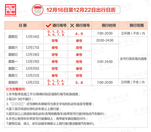图片来源:首都之窗 图片来源:首都之窗
