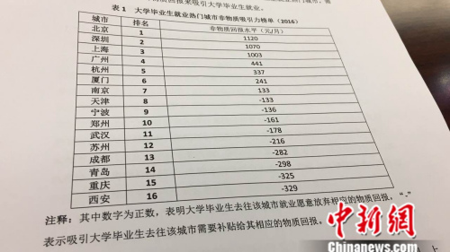 资料图。吕春荣 摄 资料图。吕春荣 摄