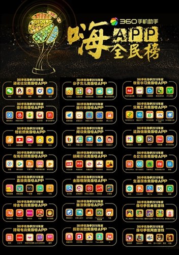 360�ֻ����֡���APPȫ��񡱸���ֱ�������е�21��APP