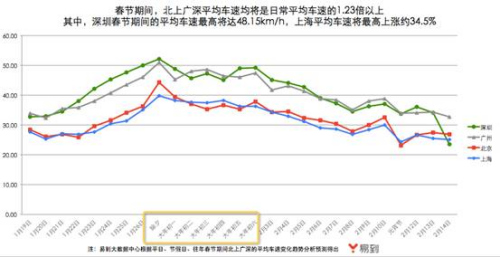 ͼƬ��Դ���׵�����������