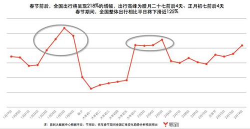 ����ͼƬ��Դ���׵�����������