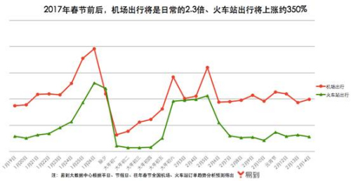 ��ͼƬ��Դ���׵�����������