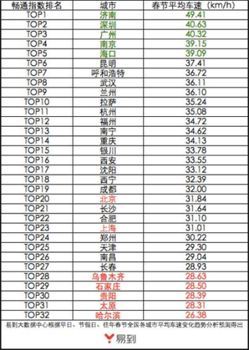 ����ͼƬ��Դ���׵�����������