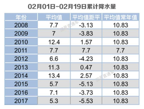 国是直通车 储倩作图 国是直通车 储倩作图