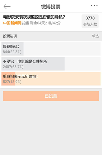 <a target='_blank' href='http://www.chinanews.com/' >������</a>΢��ͶƱ��ͼ��