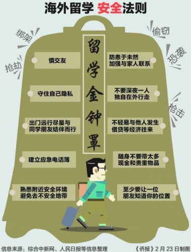 (�������ȱ���)