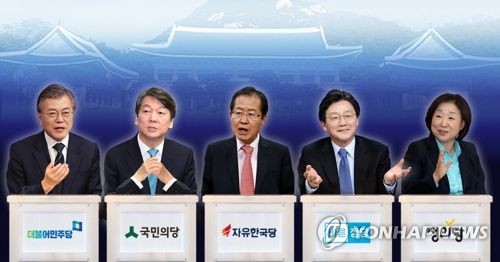 资料图:左起依次是文在寅、安哲秀、洪准杓、刘承旼、沈相奵。(图片来源:韩联社) 资料图:左起依次是文在寅、安哲秀、洪准杓、刘承旼、沈相奵。(图片来源:韩联社)