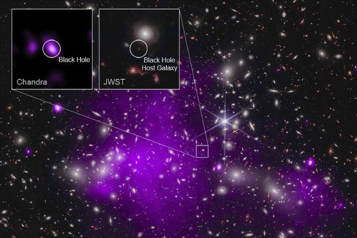 NASA发现迄今为止最古老黑洞