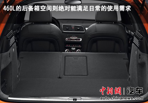 ���ǻ۵�ʱ�г���ͼ��µ�Q3��ͼ����5��