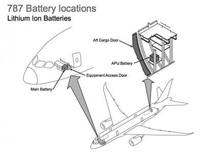 787�ͻ�﮵������򽫸�����Դ���������鷳