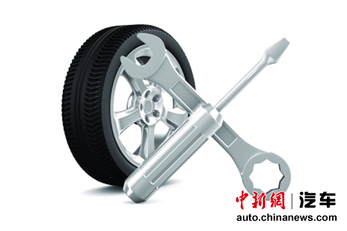 点图查看下一页