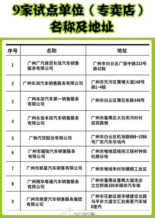 ���ݹ����´�ʩ����С����ֱ����4S��������