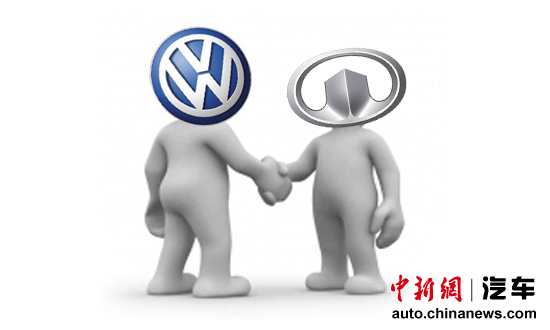 ����һ�����ڻ����������Ż���ָ���������������۳�