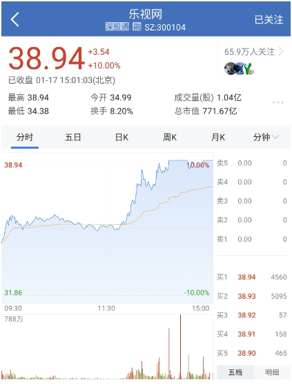 ����������ǿ����ͣ����һ���Ż����й�˾����