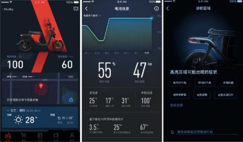 Сţ�綯APP3.0�������ܻ��������ۺ������������
