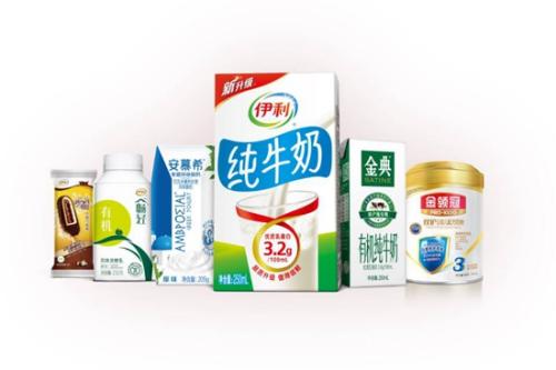 �������D20��ό������������ϵ����Ϊ��ҵ�䷶