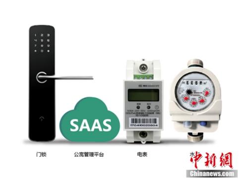 ��ס��ҵ����������������������ҵ��������ڡ�����