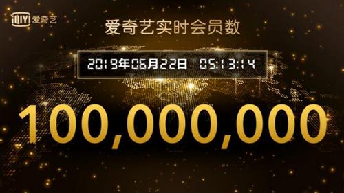 爱奇艺会员规模突破1亿中国视频付费市场持续高速发展