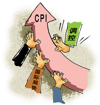 3��CPI���¸� ������Ԥ�ƽ���CPI��ֵ���6%