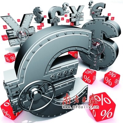 �Կ�CPI����������Ʋ�Ʒ��ͼ��