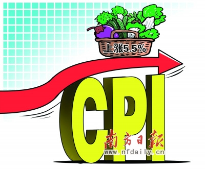 5��CPI�������������������æ���ƣ�ͼ��