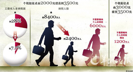 ��˰֮���������ɡ�̬��ǿӲ6����ĸ�Ը���Բ���