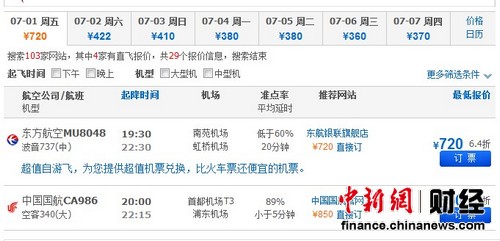 �����������ܹ۲죺���̶���ȡ�������ؼ۱��