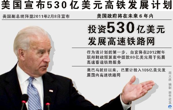 530��Ͷ�ʼƻ���������֮·��ƽ̹